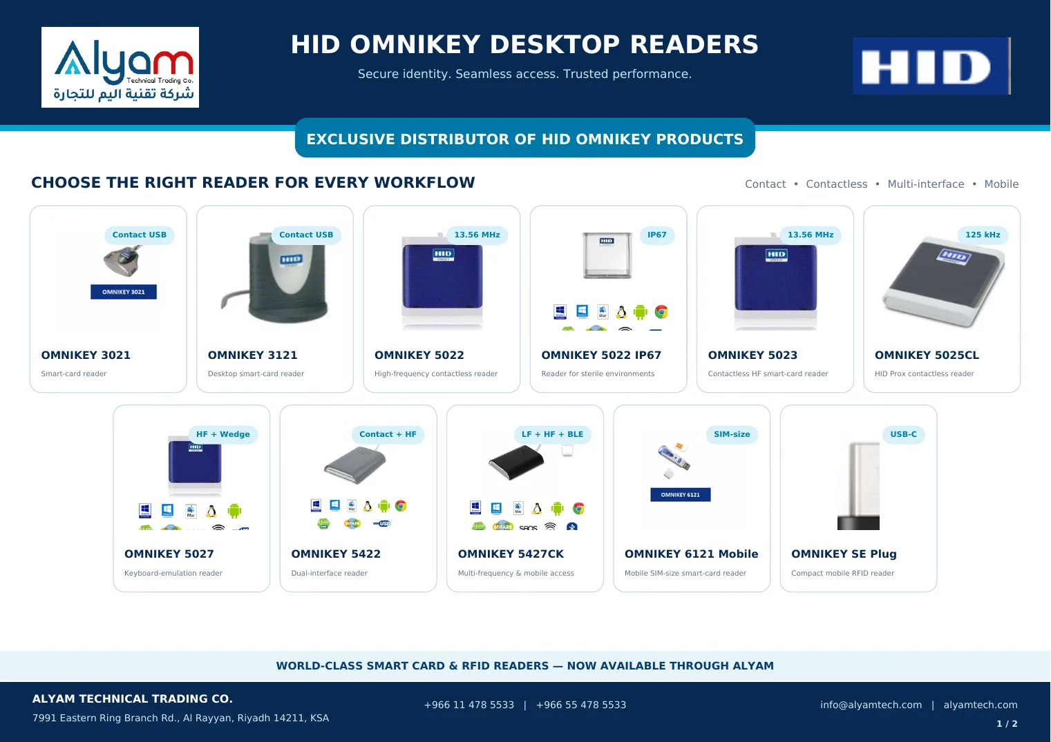 Alyam HID OMNIKEY desktop readers brochure